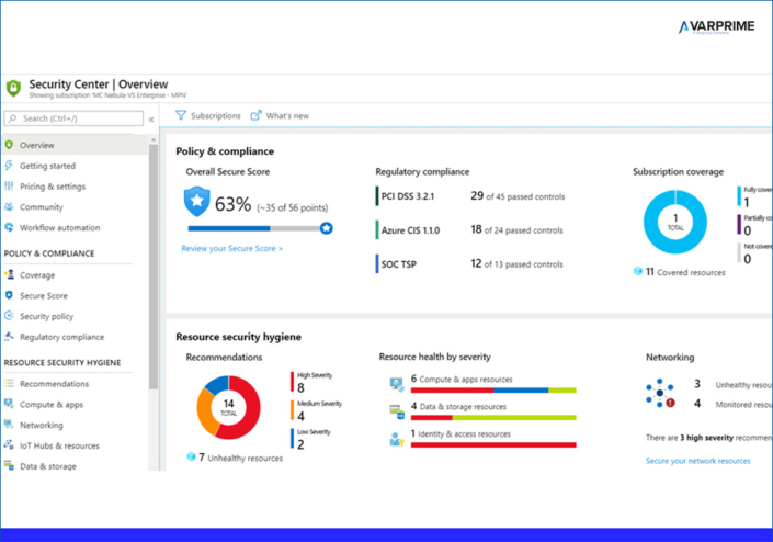 Gestione della sicurezza con Azure Sentinel e Azure Security Center